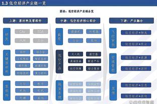 里卡多：面对国安五后卫阵型破门乏术，达尼洛首秀发挥可圈可点